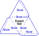 Outline Of Pyramid