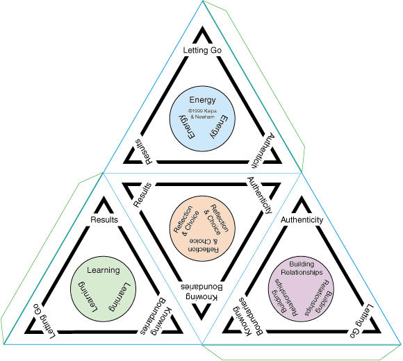 Athena Pyramid Image